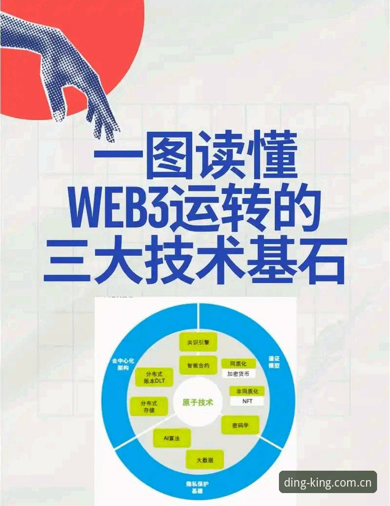 揭秘鼎盛平台更新背后的真相：新手必看的三大关键升级