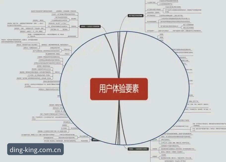 鼎盛体育注册 鼎盛体育注册深度分析:从用户痛点看平台入口与体验的全面解析